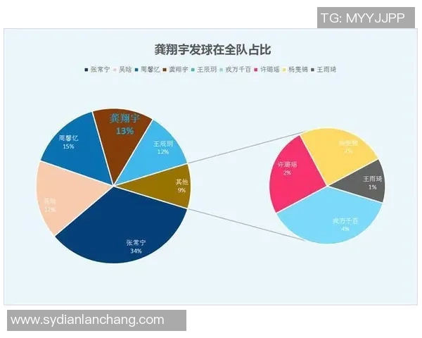 深圳篮球队与杭州篮球队赛后技术分析与战术探讨 深圳篮球队与杭州篮球队赛后技术分析与战术探讨